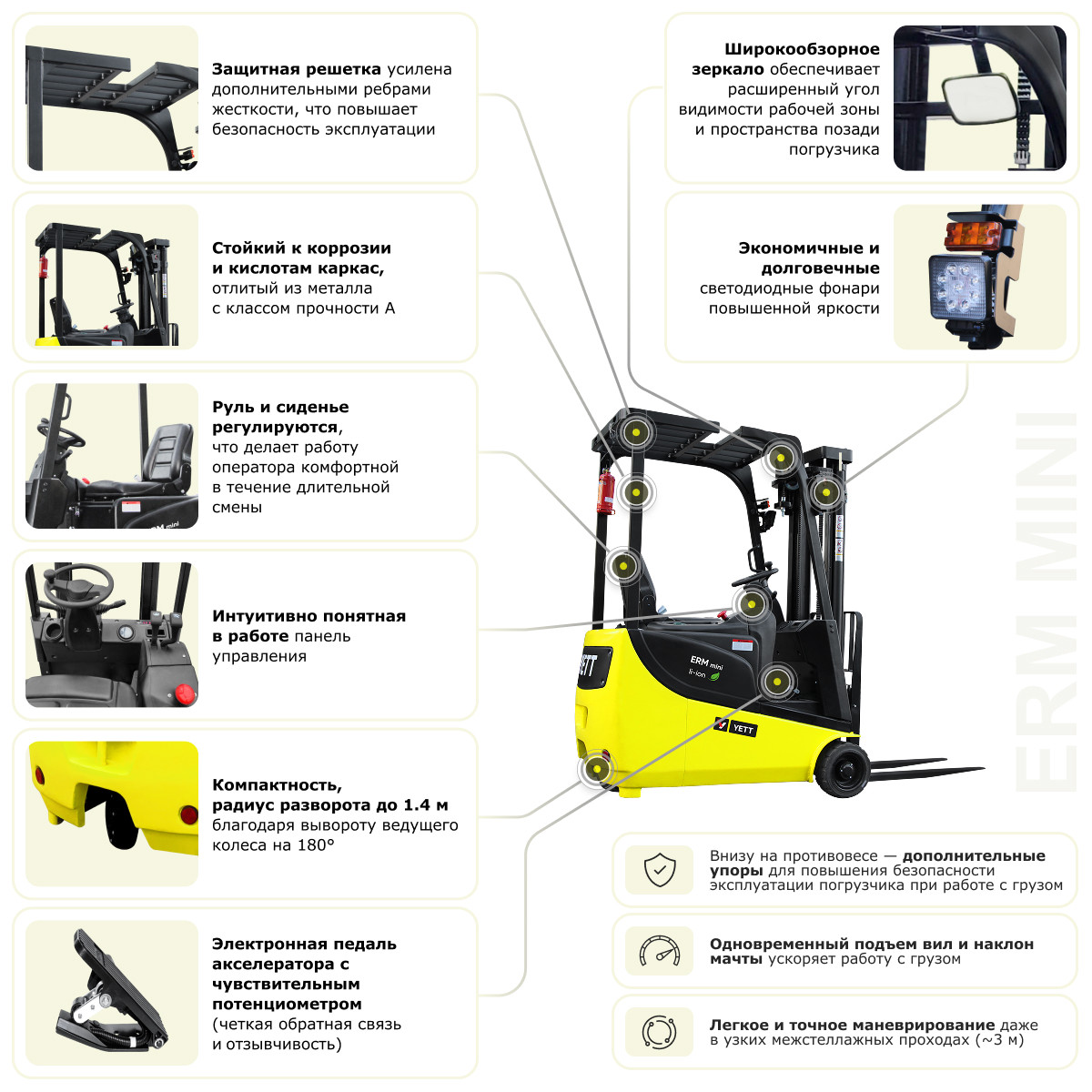 6 - Электрический мини-погрузчик YETT ERM15 mini M300