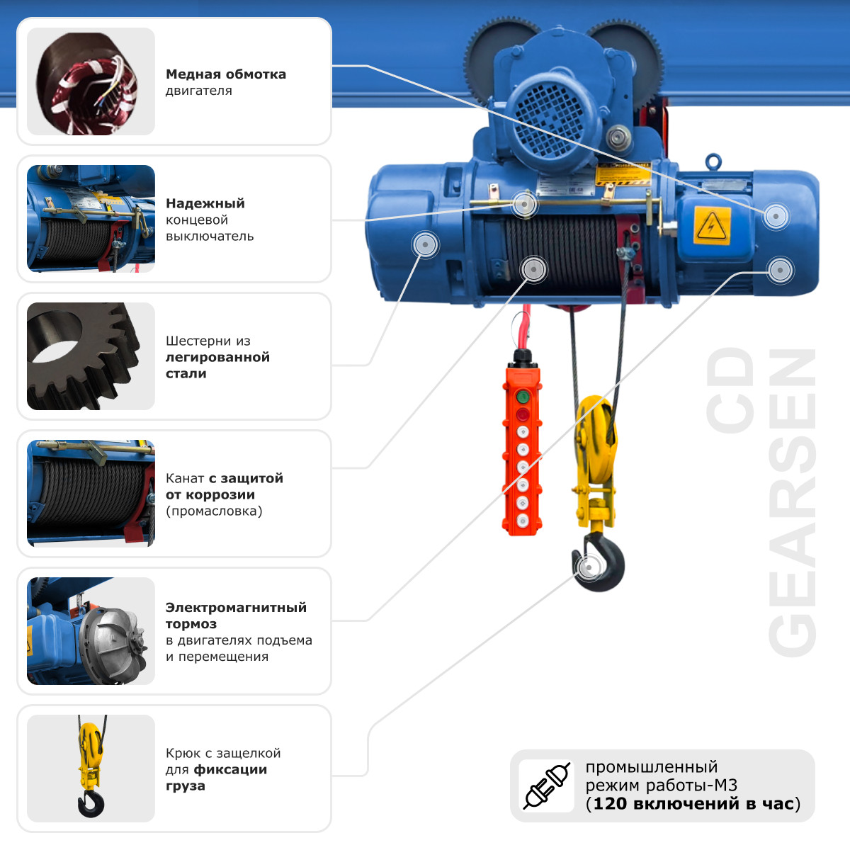 7 - Таль электрическая канатная  (380В) GEARSEN CD 0,5т, 9м