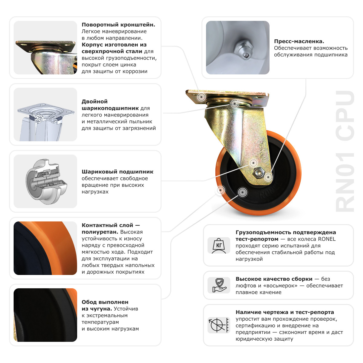 Большегрузное полиуретановое колесо RONEL RN01 CPU 200 - 4