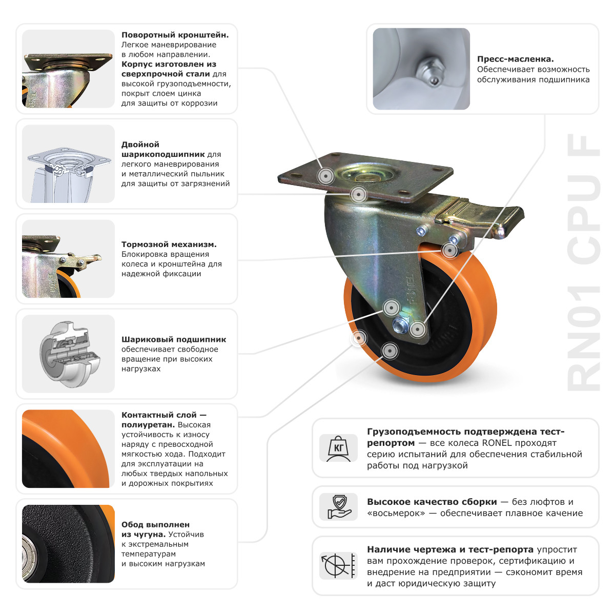 Большегрузное полиуретановое колесо RONEL RN01 CPU 100 F - 4