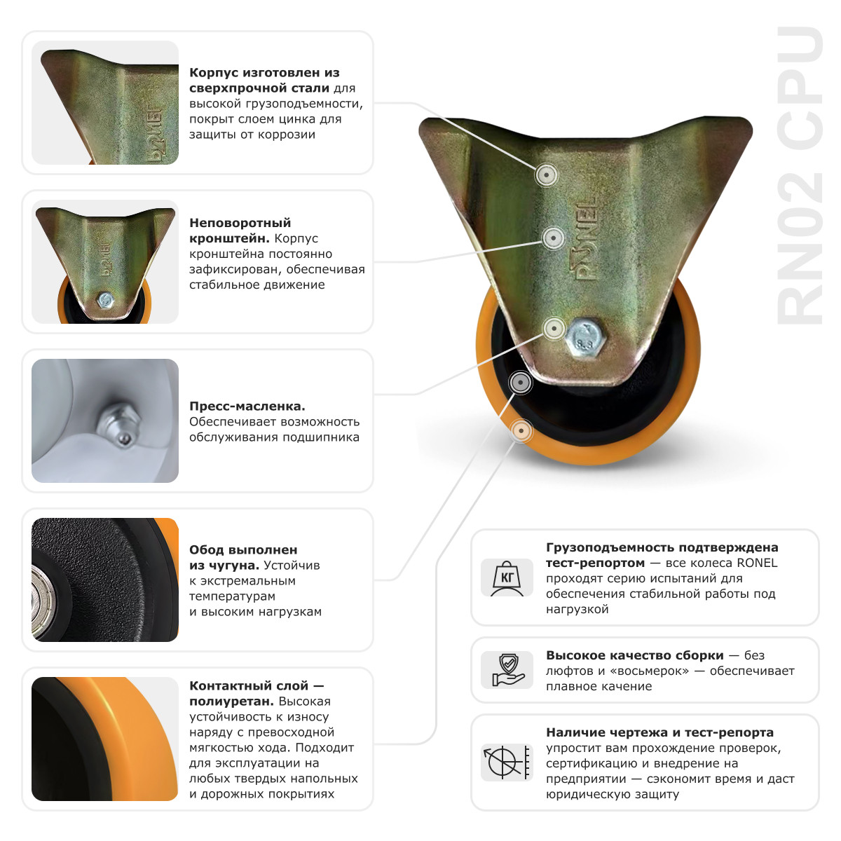 3 - Большегрузное полиуретановое колесо RONEL RN02 CPU 100