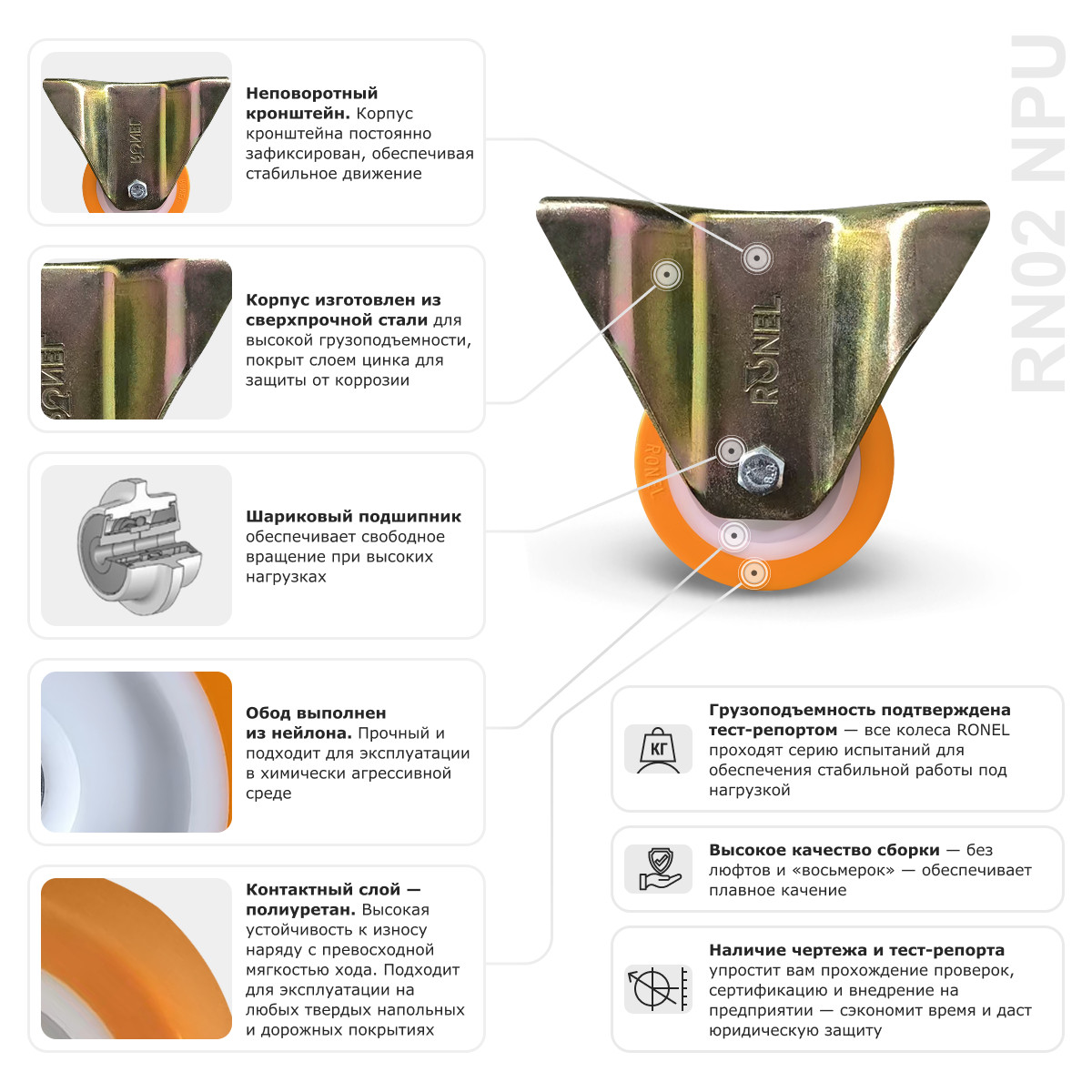 2 - Большегрузное полиуретановое колесо RONEL RN02 NPU 125